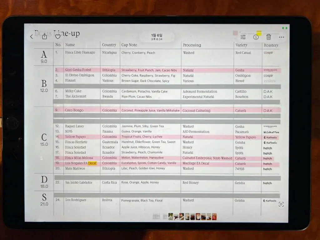 Five spots for specialty coffee in Seoul